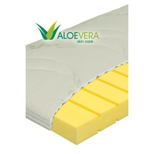 Detský matrac BABY DREAM 120x70